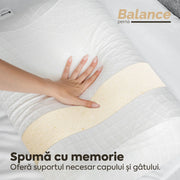 Pachet Saltea 90x200 Memory Single