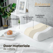 Pachet Saltea 90x200 Memory Single