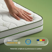 Pachet Pat + Saltea 160x200 Cozy Double