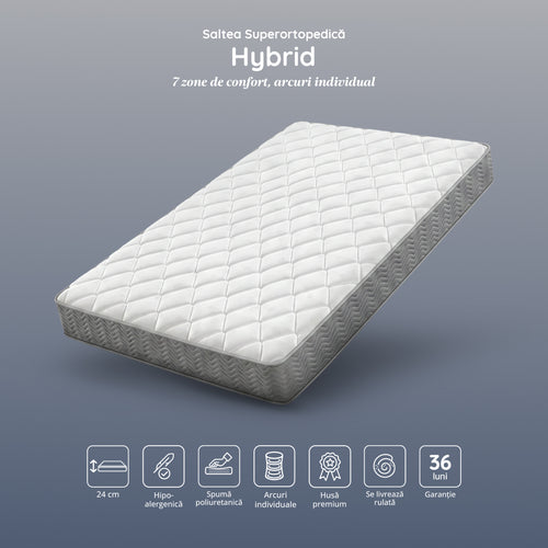  Saltea HYBRID, 7 zone de confort, Arcuri Individuale, husă antibacteriană, superortopedică, Grosime 24 cm - Prestige Home 