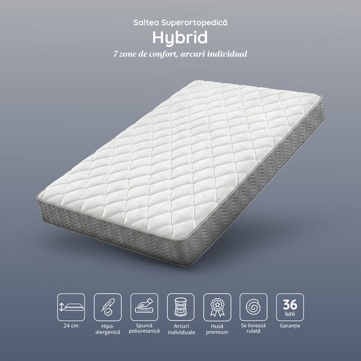  Saltea HYBRID, 7 zone de confort, Arcuri Individuale, husă antibacteriană, superortopedică, Grosime 24 cm - Prestige Home 