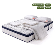 Pachet Saltea 160x200 Deluxe Double