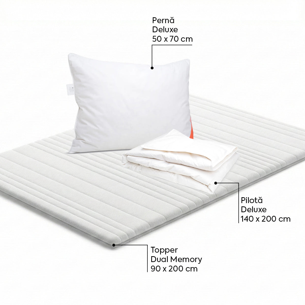 Set Topper Dual Memory 90 x 200 Deluxe Single