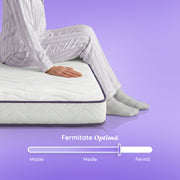 Saltea BASIC ERGO PURPLE LINE, spumă poliuretanică, reversibilă, hipoalergenică, ortopedică, Grosime 12 cm - Prestige Home