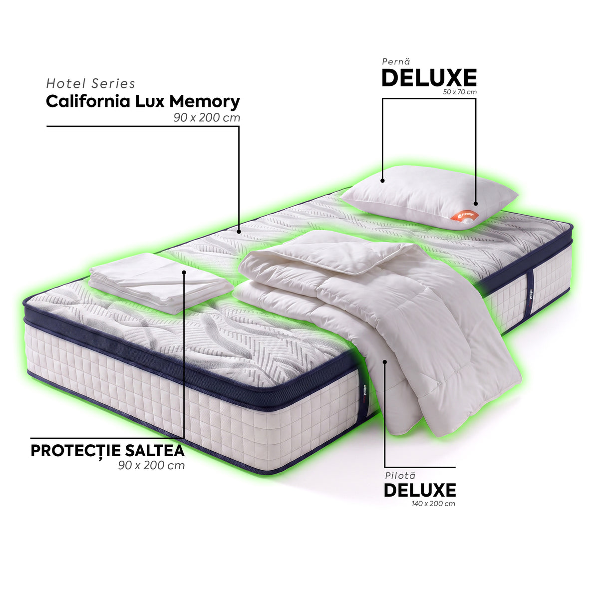 Pachet Saltea 90x200 Deluxe Single