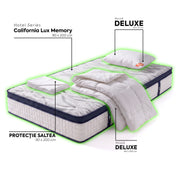 Pachet Saltea 90x200 Deluxe Single