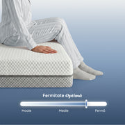 Saltea Ideal Sleep PERFECT COMFORT 4 in 1, spumă poliuretanica de susținere, spumă High Resilience, spumă cu memorie, husă detașabilă și lavabilă, superortopedică, Grosime 22 cm