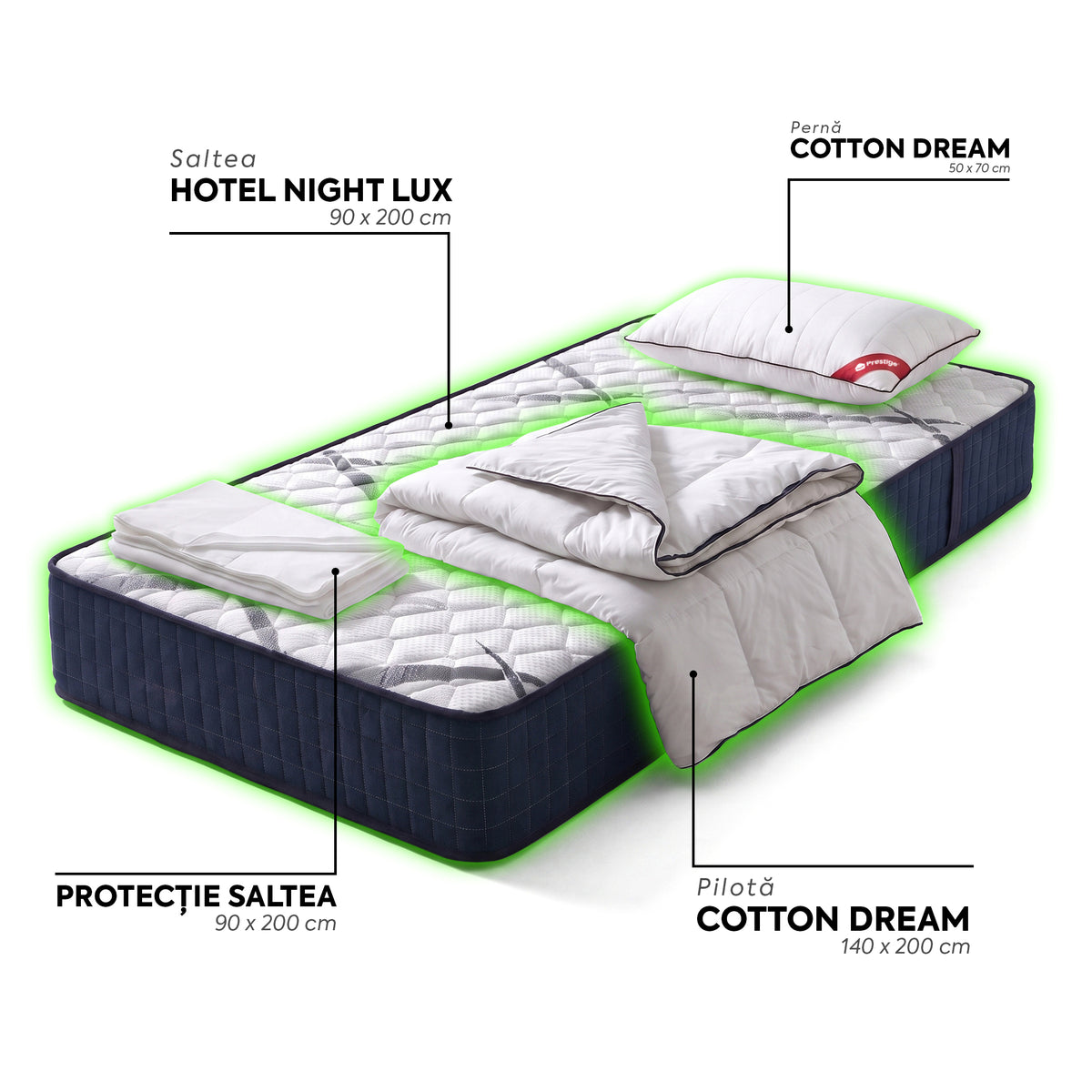 Pachet Saltea 90x200 Cotton Dream Single