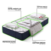 Pachet Saltea 90x200 Cotton Dream Single
