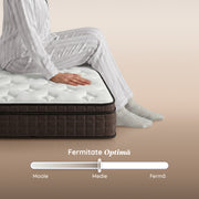 Saltea ZERO GRAVITY, 7 zone de confort, Arcuri Individuale, spumă poliuretanică elastică, spumă cu memorie, husă cu efect antialergic, superortopedică, Grosime 27 cm