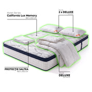 Pachet Saltea 160x200 Deluxe Double