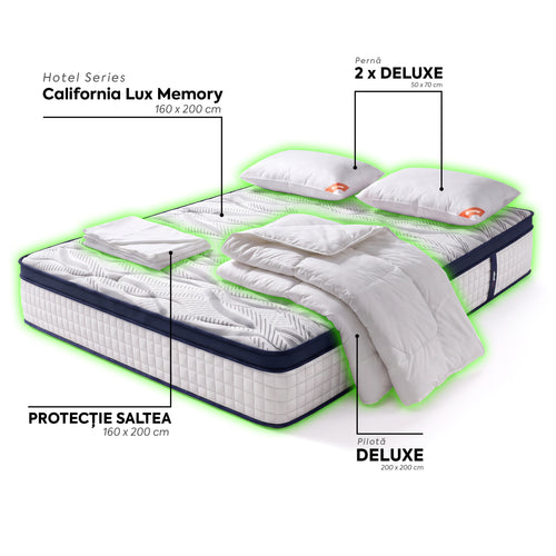 Pachet Saltea 160x200 Deluxe Double