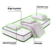 Pachet Saltea 90x200 Comfort Plus Single
