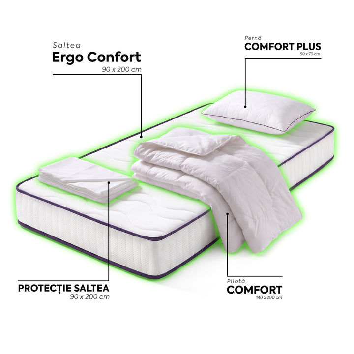 Pachet Saltea 90x200 Comfort Plus Single