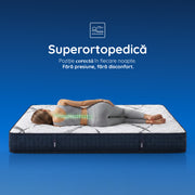 Saltea Ideal Sleep HOTEL SERIES NIGHT LUX, superortopedică, cu spumă poliuretanică și arcuri, husă cu aerisire optimă, Grosime 26 cm