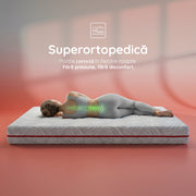 Saltea WAVE MULTILAYER, spumă cu memorie, spumă reziliență mare, husă hipoalergenică detașabilă și lavabilă, superortopedică, grosime 20 cm-Saltele-Prestige-120x190-Prestige Home