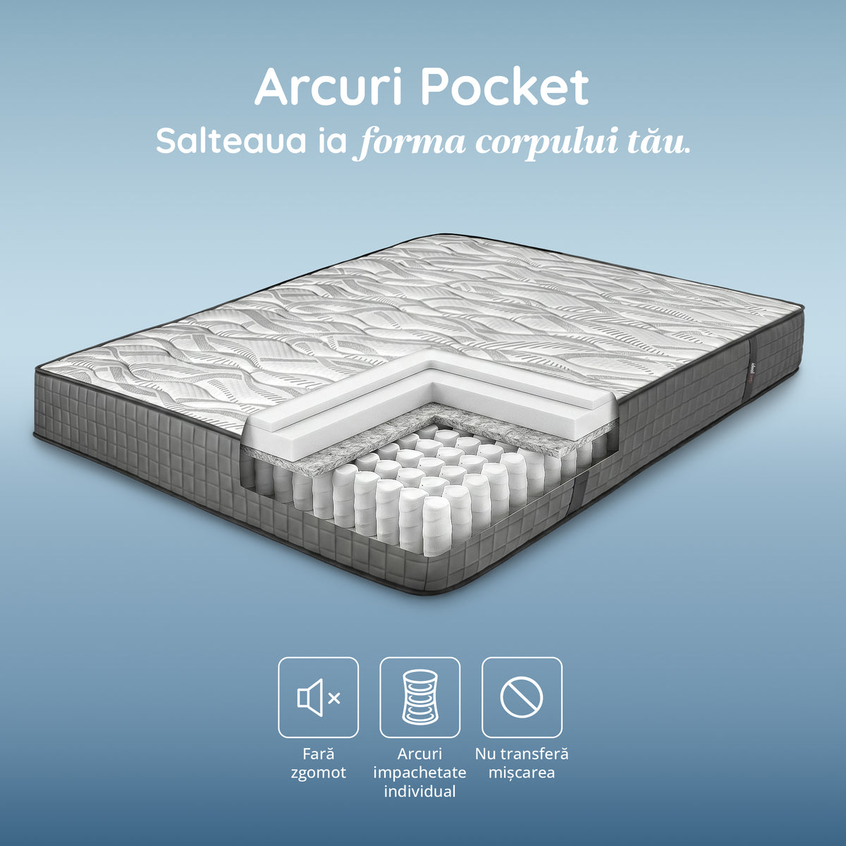 Saltea Ideal Sleep WAVE POCKET, Arcuri individuale, spumă poliuretanică în straturi, superortopedică, Grosime 25 cm