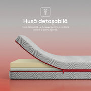 Saltea WAVE MULTILAYER, spumă cu memorie, spumă reziliență mare, husă hipoalergenică detașabilă și lavabilă, superortopedică, grosime 20 cm-Saltele-Prestige-120x190-Prestige Home