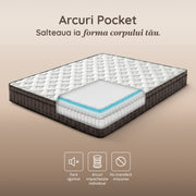 Saltea ZERO GRAVITY, 7 zone de confort, Arcuri Individuale, spumă poliuretanică elastică, spumă cu memorie, husă cu efect antialergic, superortopedică, Grosime 27 cm