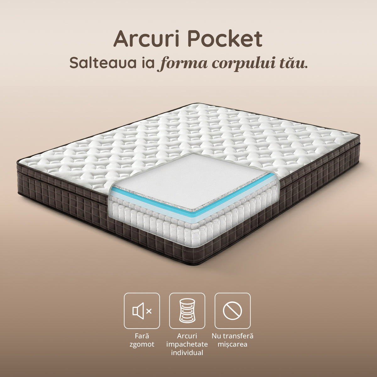 Saltea ZERO GRAVITY, 7 zone de confort, Arcuri Individuale, spumă poliuretanică elastică, spumă cu memorie, husă cu efect antialergic, superortopedică, Grosime 27 cm