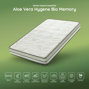 Pachet Pat + Saltea 160x200 Cozy Double