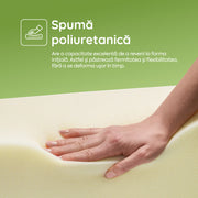 Saltea FRESH ERGO GREEN LINE, spumă poliuretanică, reversibilă, hipoalergenică, ortopedică, Grosime 16 cm  - Prestige Home