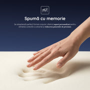Saltea ORIGINAL, 14+2 Memory, spumă poliuretanică elastică, spumă cu memorie, husă antibacteriană, superortopedică, Grosime 18 cm - Prestige Home  