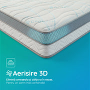 Saltea Ideal Sleep COOLTECH ALOE VERA, Arcuri Bonell, spumă poliuretanică pe multiple straturi, husă CoolTech, superortopedică, Grosime 24 cm
