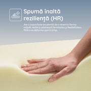 Saltea EMERALD, 18+5 Memory, spumă poliuretanică elastică, spumă cu memorie, husă cu efect antialergic, superortopedică, Grosime 24 cm