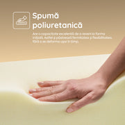 Saltea Ideal Sleep HOTEL SERIES LUX, superortopedică, cu spumă poliuretanică și arcuri, husă cu aerisire optimă, Grosime 25 cm