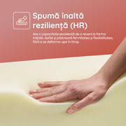 Saltea WAVE MULTILAYER, spumă cu memorie, spumă reziliență mare, husă hipoalergenică detașabilă și lavabilă, superortopedică, grosime 20 cm-Saltele-Prestige-120x190-Prestige Home