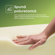 Saltea HYGENE THERAPY, spumă poliuretanică, reversibilă,  husă detașabilă cu fermoar, lavabilă, superortopedică, Grosime 22 cm - Prestige Home