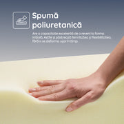  Saltea HYBRID, 7 zone de confort, Arcuri Individuale, husă antibacteriană, superortopedică, Grosime 24 cm - Prestige Home 