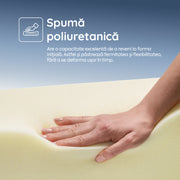 Saltea Ideal Sleep PERFECT COMFORT 4 in 1, spumă poliuretanica de susținere, spumă High Resilience, spumă cu memorie, husă detașabilă și lavabilă, superortopedică, Grosime 22 cm