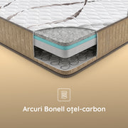 Saltea Ideal Sleep HOTEL SERIES LUX, superortopedică, cu spumă poliuretanică și arcuri, husă cu aerisire optimă, Grosime 25 cm