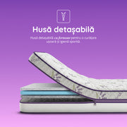 Saltea LAVENDER AIR HYGENE THERAPY,  husă detașabilă, superortopedică, cu spumă poliuretanică și arcuri, Grosime 25 cm