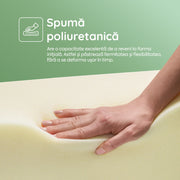 Saltea ALOE VERA THERAPY, spumă poliuretanică, reversibilă, hipoalergenică, super ortopedică, Grosime 19 cm   - Prestige Home 
