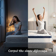 Pachet Saltea 160x200 Deluxe Double
