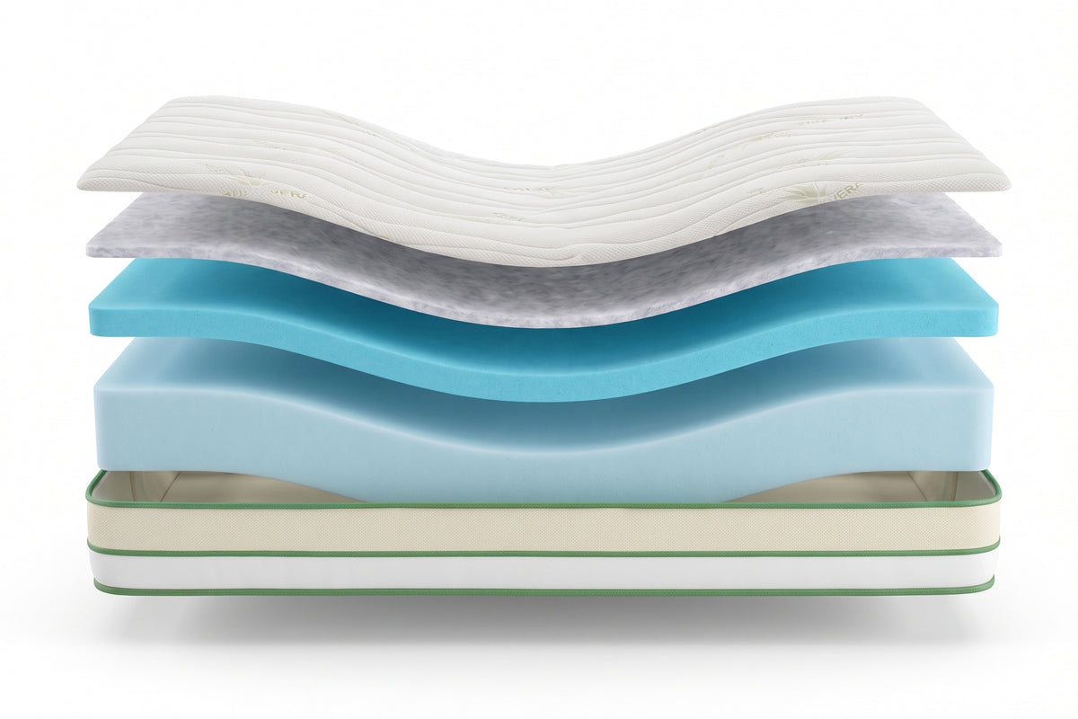Straturile saltelei Ideal Sleep