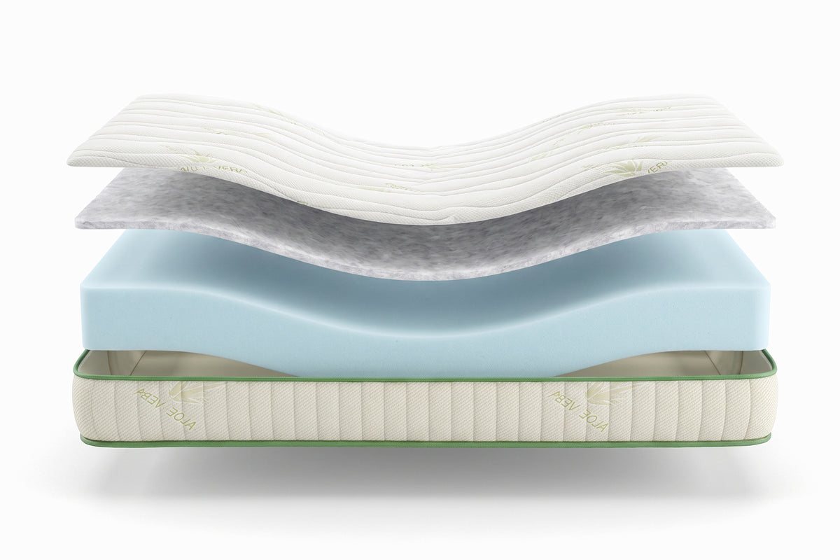 Straturile saltelei Ideal Sleep