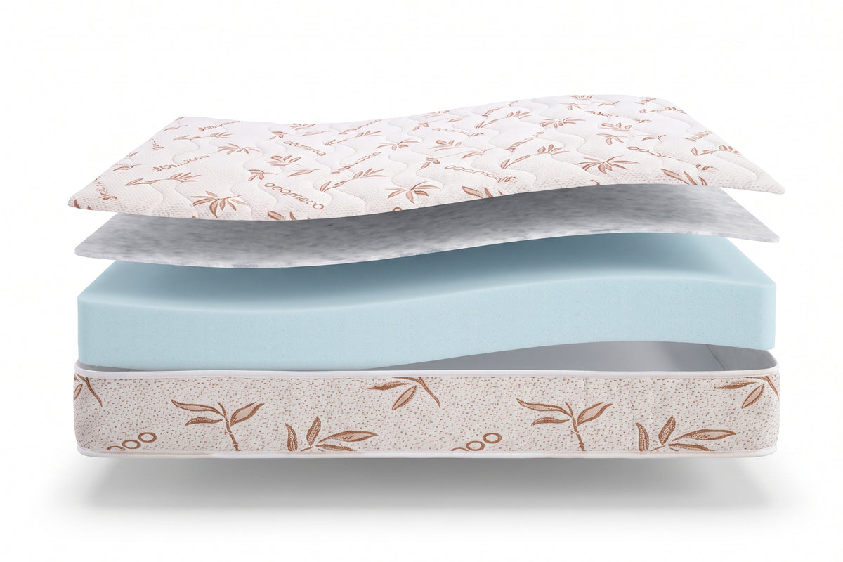 Straturile saltelei Ideal Sleep