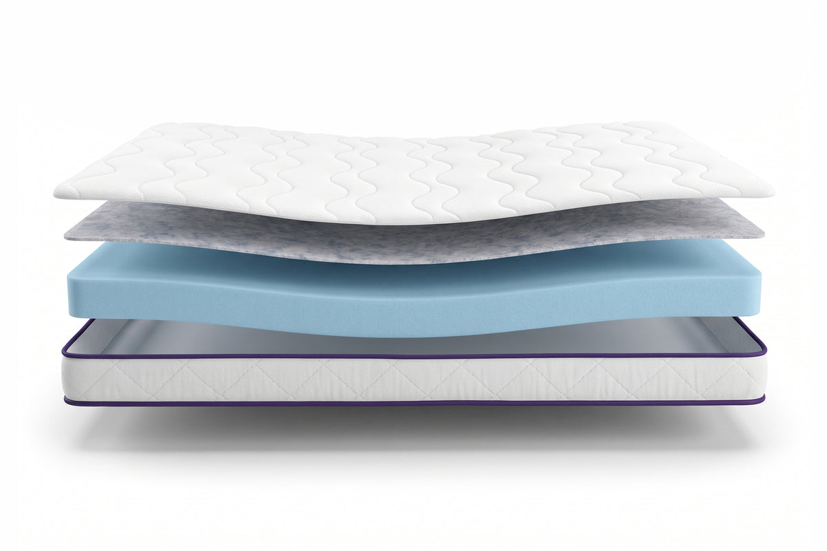 Straturile saltelei Ideal Sleep