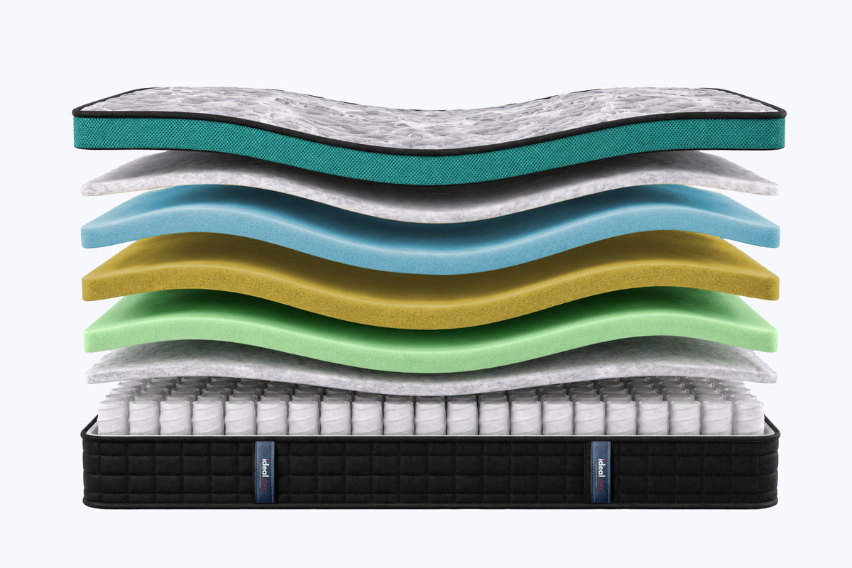 Straturile saltelei Ideal Sleep
