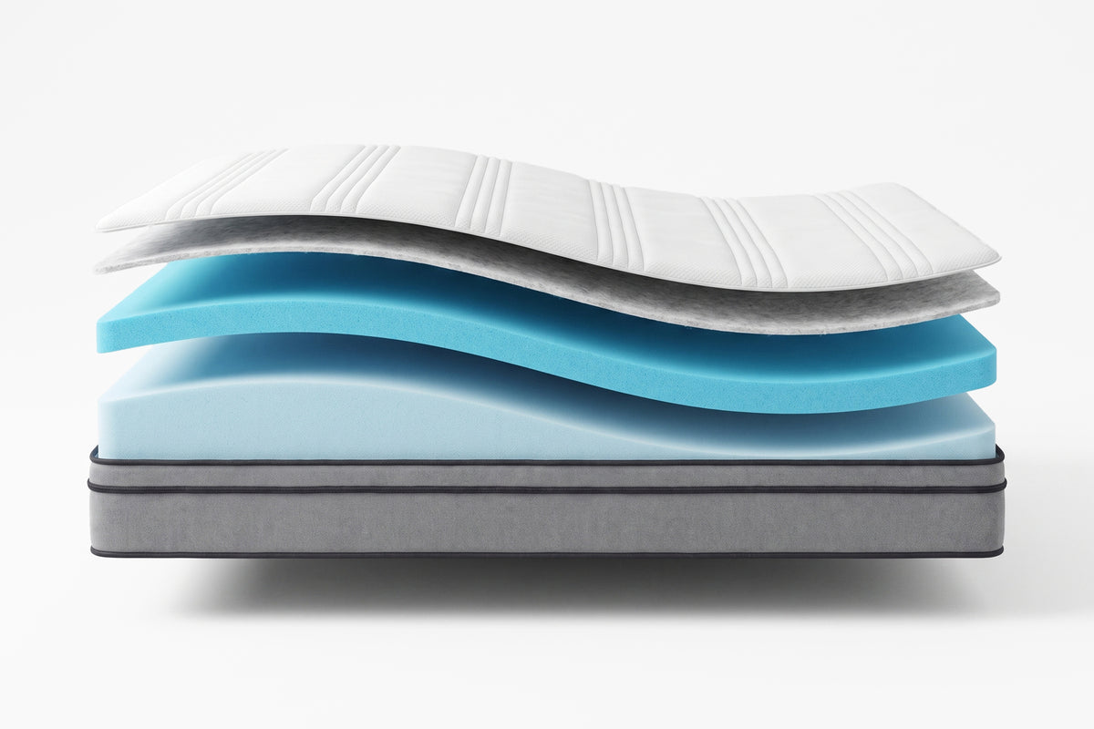 Straturile saltelei Ideal Sleep