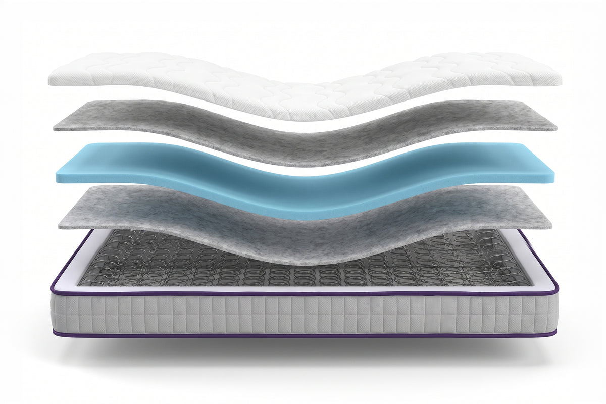 Straturile saltelei Ideal Sleep
