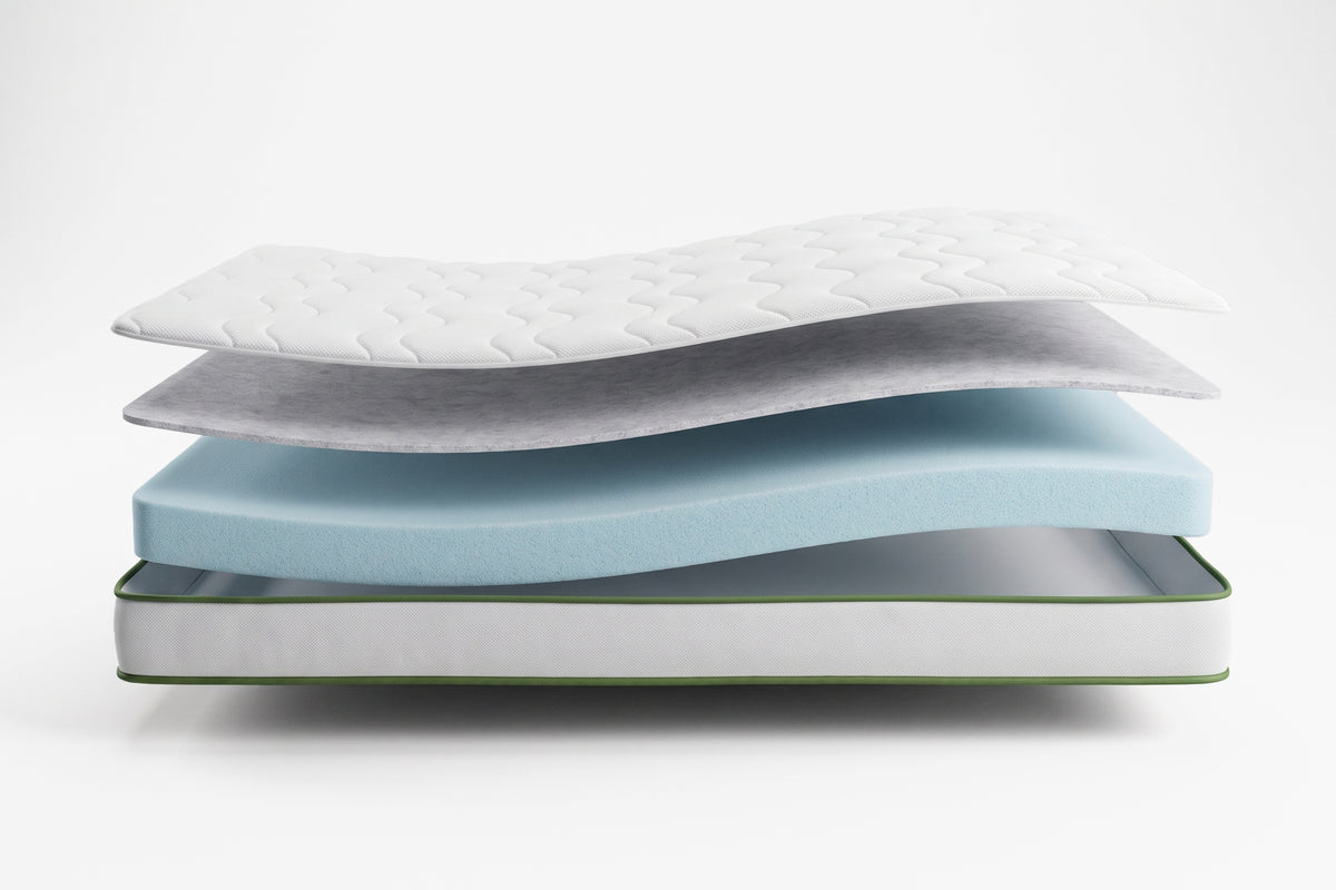 Straturile saltelei Ideal Sleep