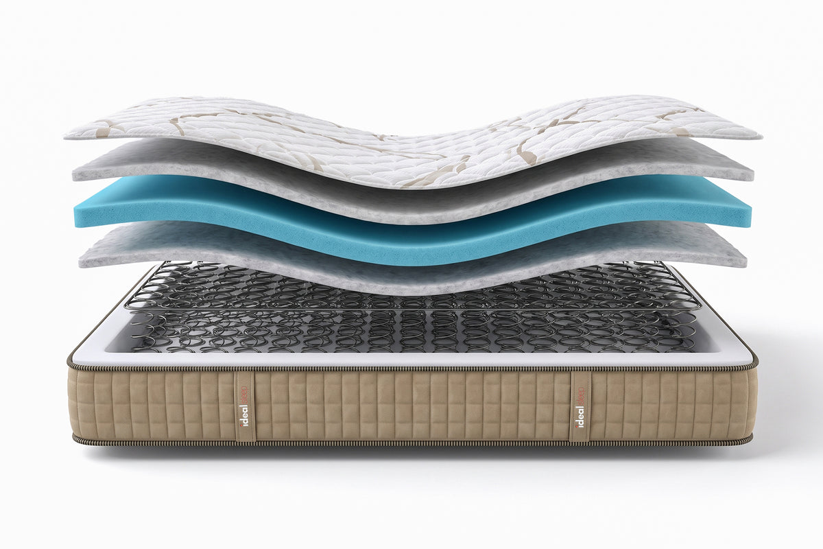 Straturile saltelei Ideal Sleep