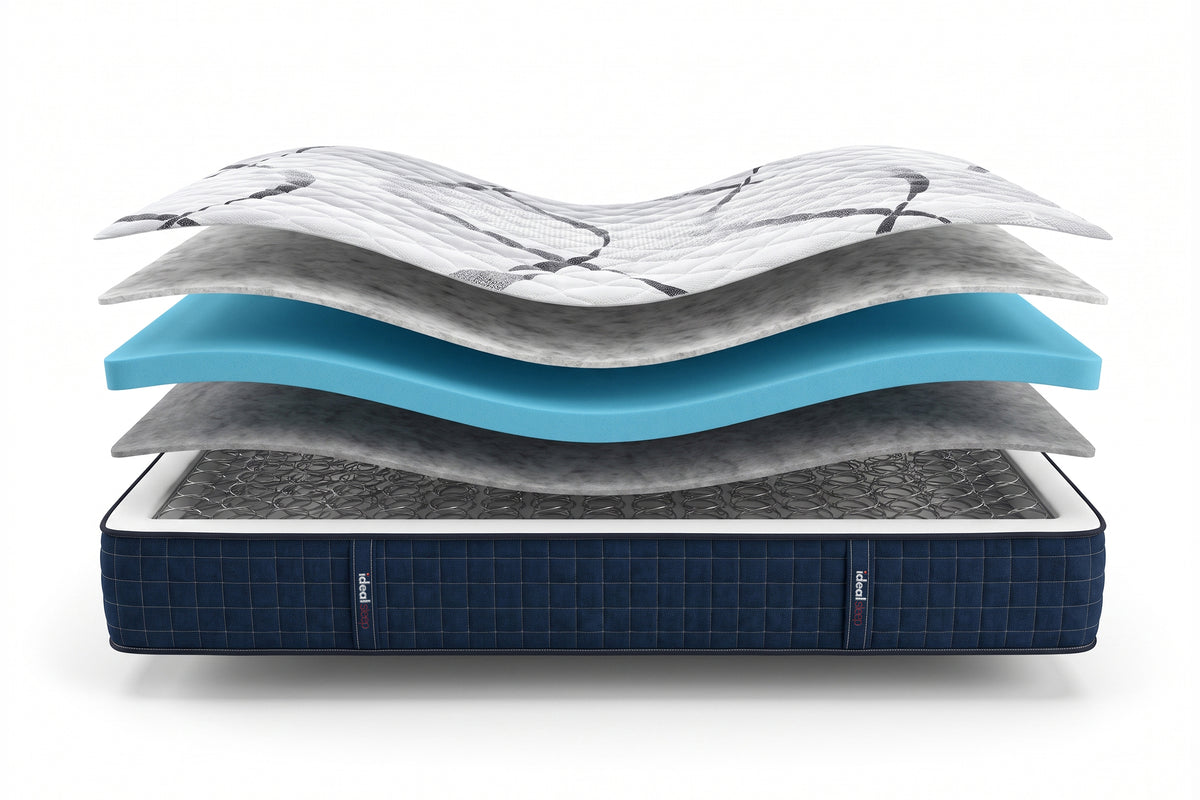 Straturile saltelei Ideal Sleep