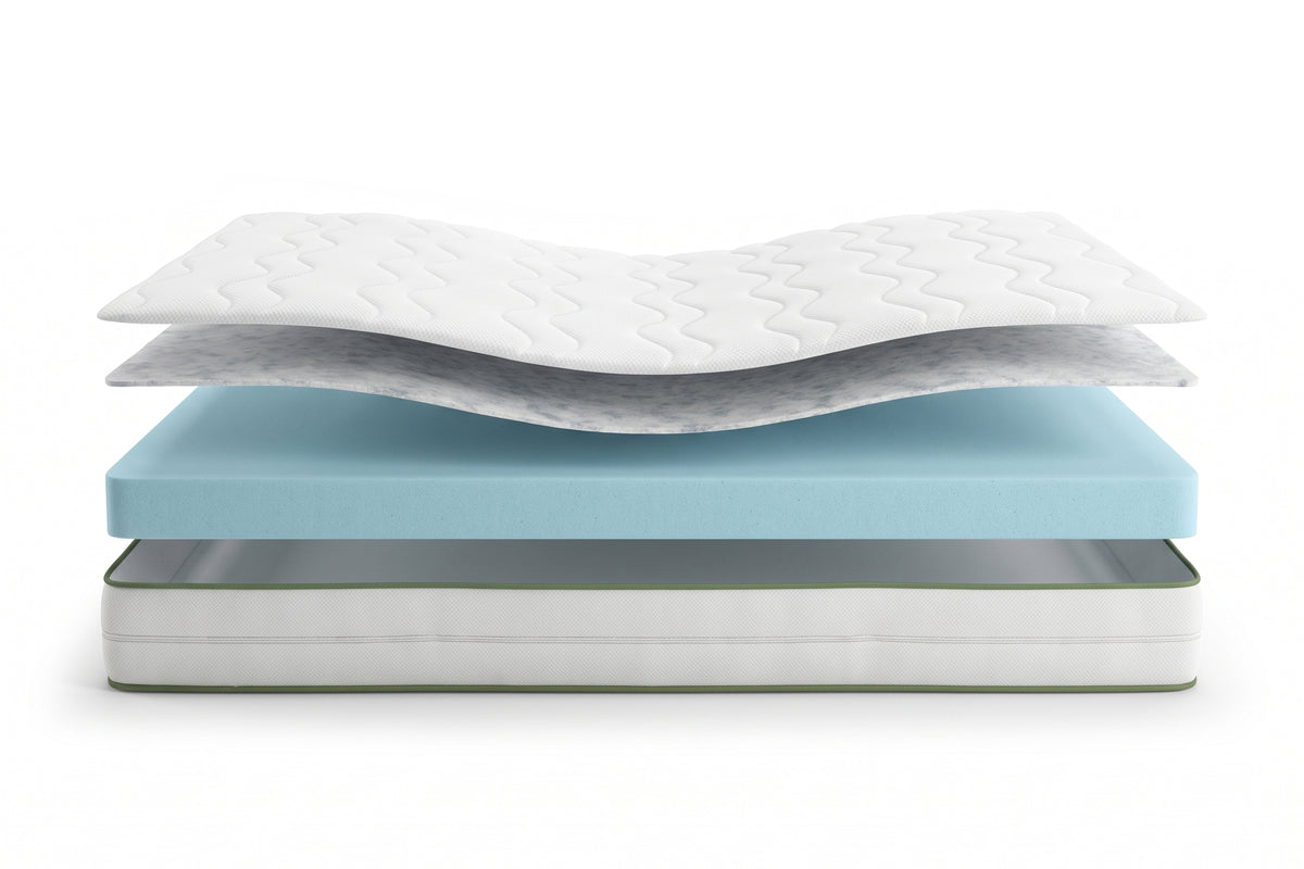 Straturile saltelei Ideal Sleep