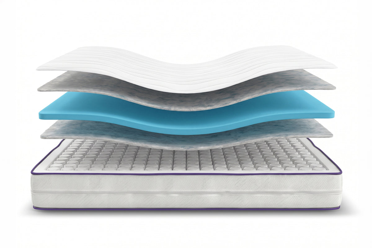 Straturile saltelei Ideal Sleep